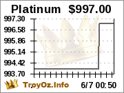 Platinum Spot from TroyOz.Info