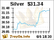 Silver Spot from TroyOz.Info