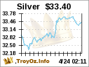 Silver Spot from TroyOz.Info